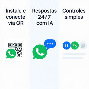 IA WEBZON – Atendimento WhatsApp com IA - Imagem 5