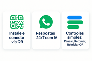 IA WEBZON – Atendimento WhatsApp com IA - Imagem 4